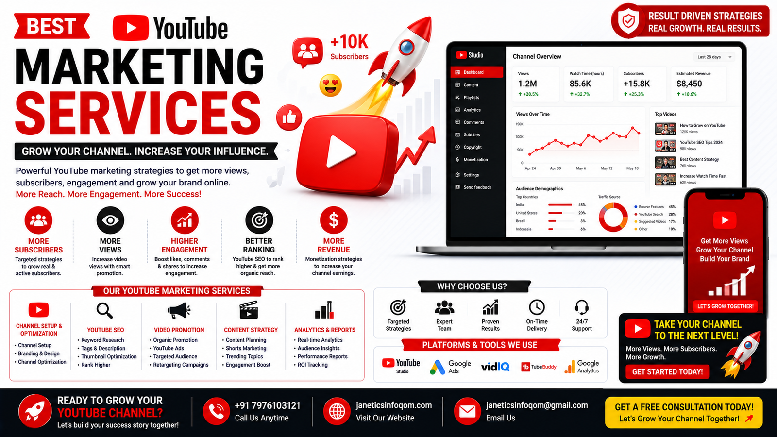 YouTube Marketing Services